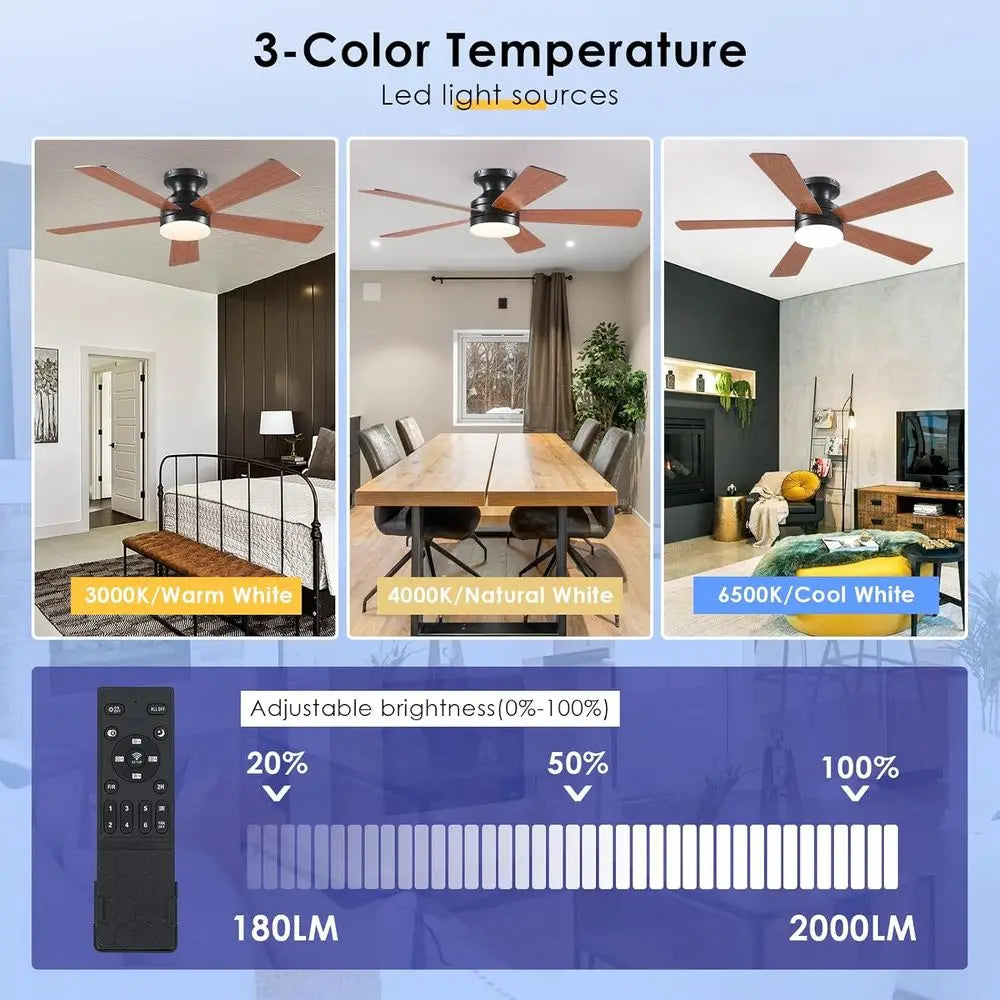 46IN Indoor/Outdoor Ceiling Light with Remote/APP, Low Profile Light with 6 Speeds, Dimming, Suitable for Bedroom, Living Room,