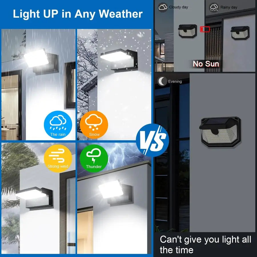 LED Flood Lights Outdoor 60W Rotatable 360 Adjustable Head Switch Control Exterior Lighting Fixture Wall Pack Commercial Securit