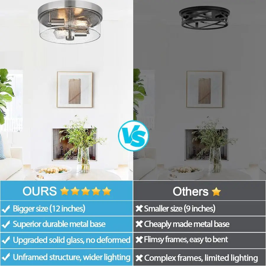 Mount Ceiling Light Fixtures, 2Light 12 Inch Brushed Nickel Close to Ceiling Light Fixtures with Seeded Glass Shade Ceiling Ligh