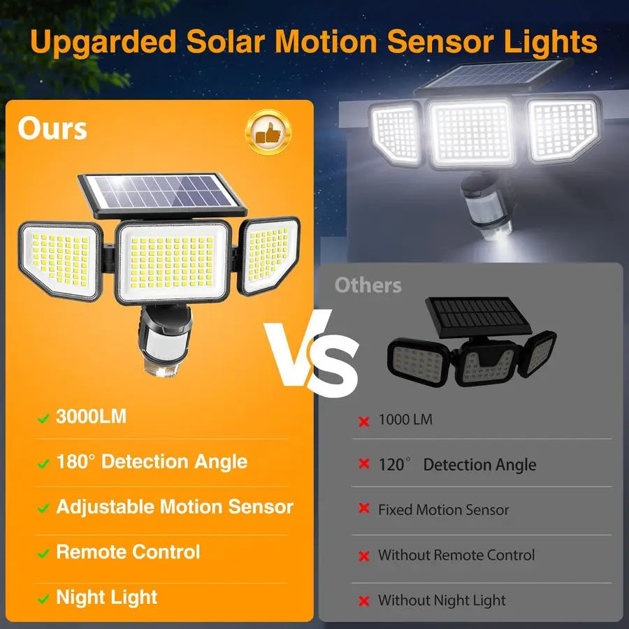 Solar Lights Outdoor, 3 Heads Security Lights with Remote Control amp Night Light, IP65 Waterproof Motion Sensor Lights, 3 Modes