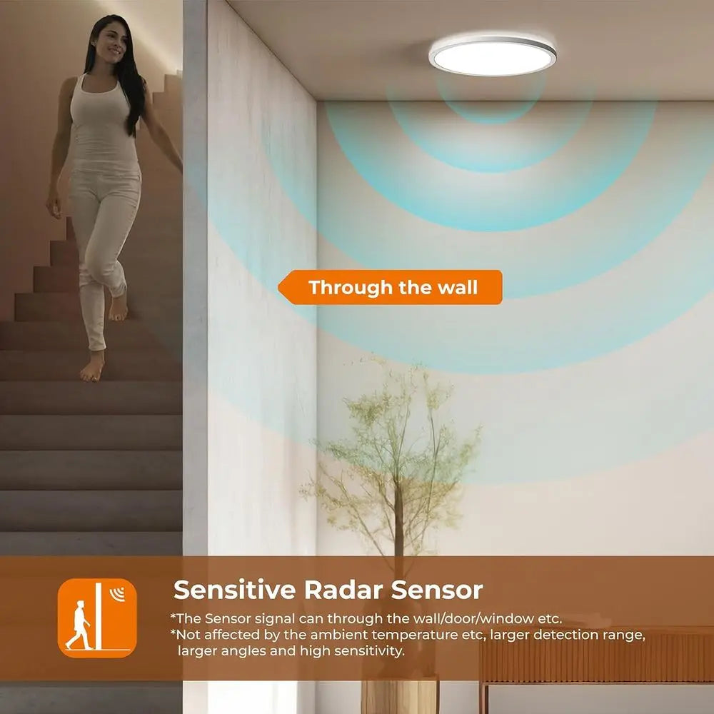 Motion Sensor LED Ceiling Light with Remote, 12 Inch Wired, 3000K-5000K, 2400LM Dimmable, Indoor/Closet/Hallway/Laundry/Stairs,
