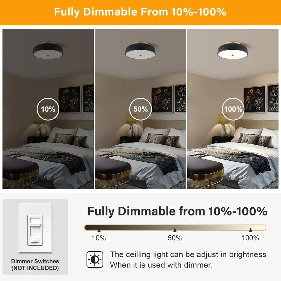 LED Ceiling Light Fixture, 2700K6000K 5CCT Modern MidCentury Semi Flush Mount Ceiling Light, Black Close to Ceiling Lamp for Kit