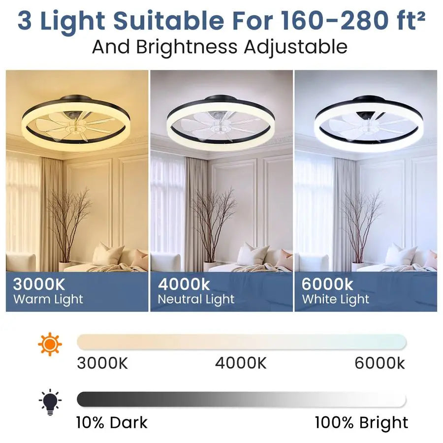 Ceiling Fan with Light, 20 Modern Low Profile Foldable Ceiling Fans with 6 Wind Speeds, Dimmable Smart Ceiling Fan Light with Re