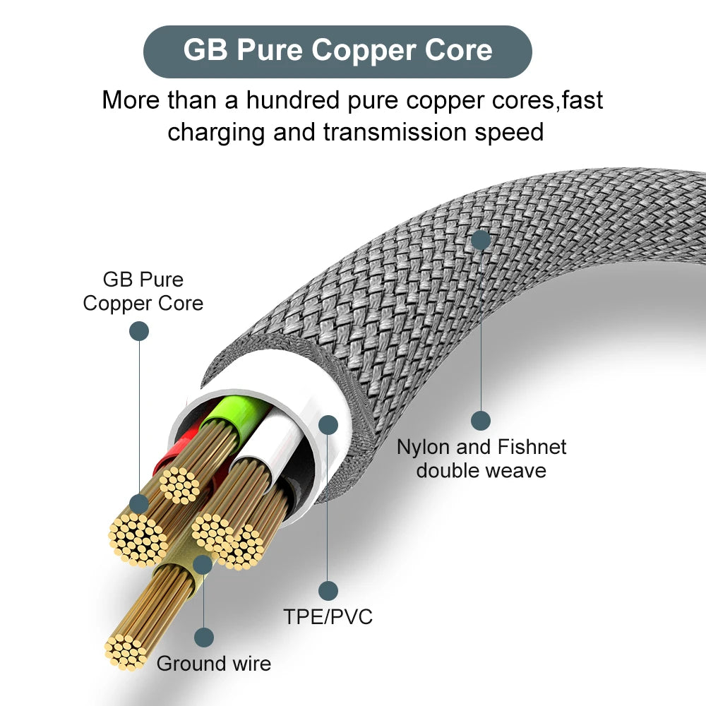 USB TYPE C Cable 5A Super Fast Charge Cable for iPhone 15 16 17 Full range Huawei Samsung oppo oneplus Universal USB C Extension
