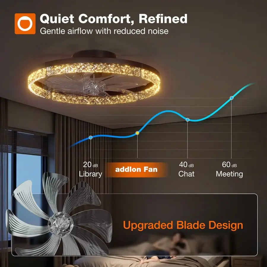 Ceiling Fans with Lights and Remote, 20 Low Profile Ceiling Fans, 30006000K Dimmable Modern Flush Mount LED Fan Light, Fandelier