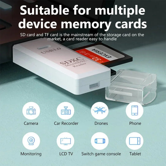 USB 3.0 SD TF Card Reader 2 in 1 High Speed Smart Cardreader Adapter for PC Laptop Notebook Computer Camera Car Mounted